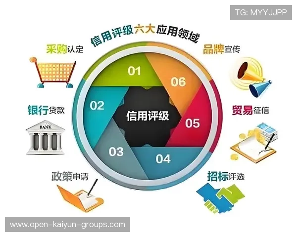 建设智能运动评估工具使用方法内容传播机制，运动评估设备